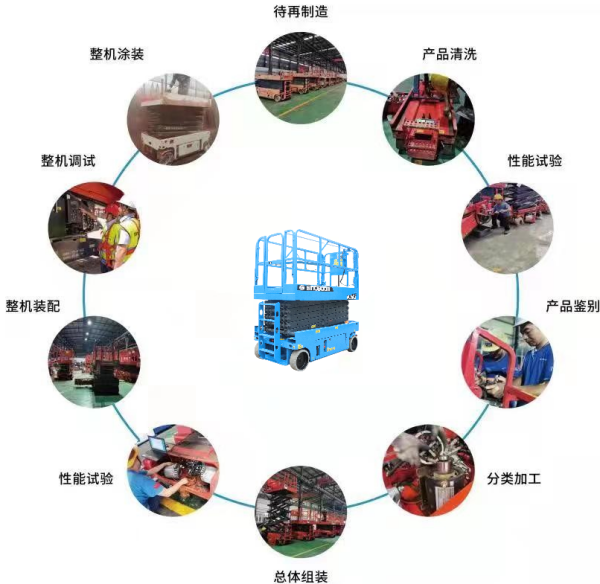 八戒体育电竞·（中国）官方网站,湖南车载式高空作业平台